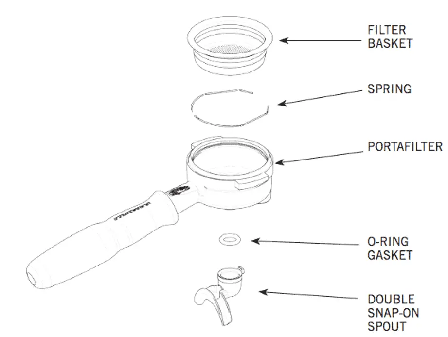 Portafilter Components