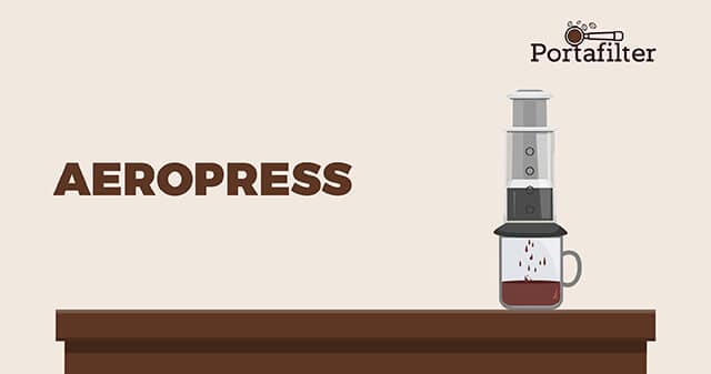 Aeropress Brewing Method